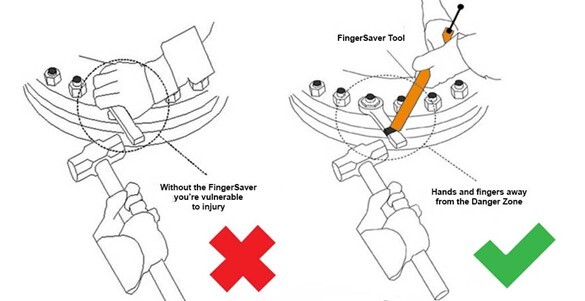 Finger saver tool